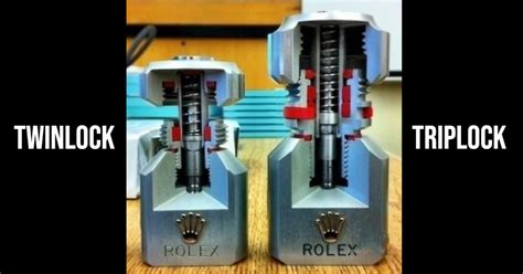 rolex twinlock vs triplock crown